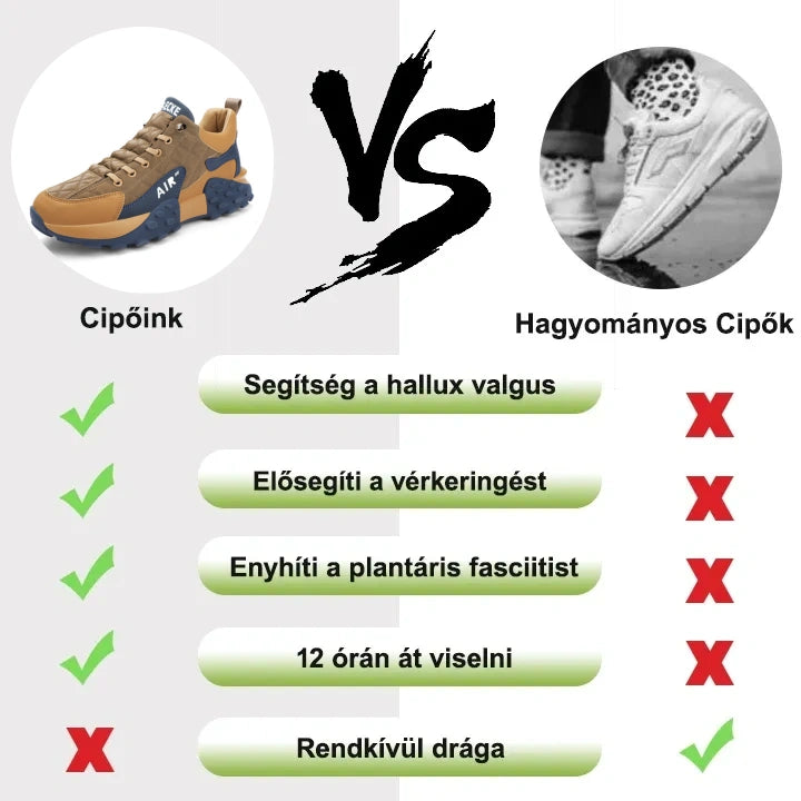 (🔥Ma 60% kedvezmény - ne maradj le!) ⏰Ergonomikus - puha és kényelmes ortopédiai hétköznapi/sportcipő (lábboltozat-támasz, járástámasz)