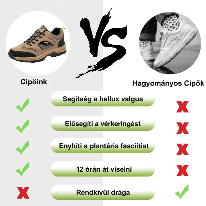 (🔥40% kedvezmény ma - ne hagyd ki!) ⏰ - APEAXA® márka - puha és kényelmes német ortopéd sportcipő ✅ (enyhíti a lábfájdalmat)