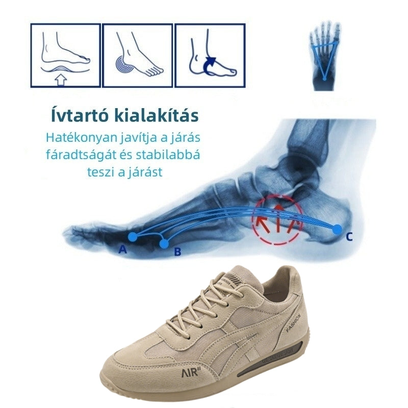 AMEECH® | Új termék a piacon, féláron, korlátozott ideig. Ergonomikus kialakítás, kiváló párnázottság és járáskorrekció.